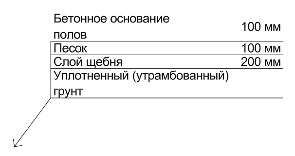 5 ru